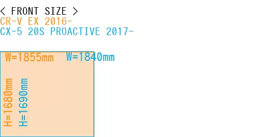 #CR-V EX 2016- + CX-5 20S PROACTIVE 2017-